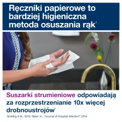 Starter Pack H1: Ręcznik 290016 + Dozownik Matic Sensor 460001