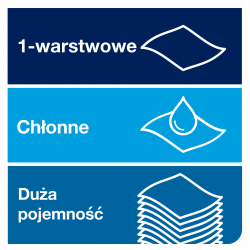 Starter Pack H1: Ręcznik 120059 + Dozownik Matic 551000