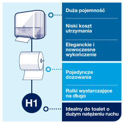 Starter Pack H1: Ręcznik 120059 + Dozownik Matic 551000