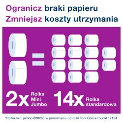 Starter Pack T2: Papier toal. 110253 + Dozownik Mini Jumbo 460006