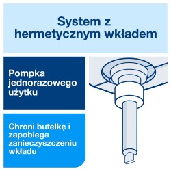 Tork S1 mydło w płynie delikatne kremowe 6 x 1000 ml