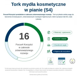Tork S4 mydło w pianie ex. delikatne bezzapach. 1l-28748