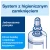Tork S4 delikatnie perfumowane mydło w płynie 1l-28881