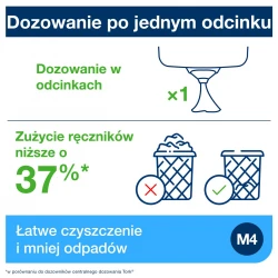 Tork Reflex™ M4 dozownik ręczników Czarny-29399