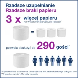 Tork Mid-size T7 papier toalet. Biały 1w Uniwersal-29788