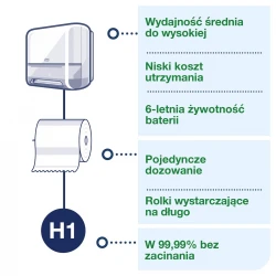 Tork Matic® H1 doz.ręcznika w roli z sensorem Biał-29851