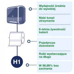 Tork Matic® H1 doz.ręcznika w roli z sensorem Czar-29871