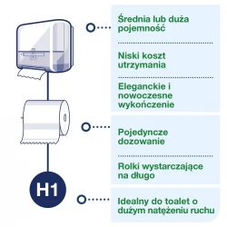 Tork Matic® H1 dozownik ręczników w roli Biały-29903