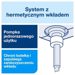 Tork S1 mydło w płynie do włosów i ciała 1000 ml-30009