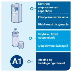 Tork A1 doz. odświeżaczy powietrza w sprayu Szary-30286