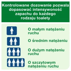 Tork A1 odświeżacz powietrza spray Cytrusowy 75ml-30296